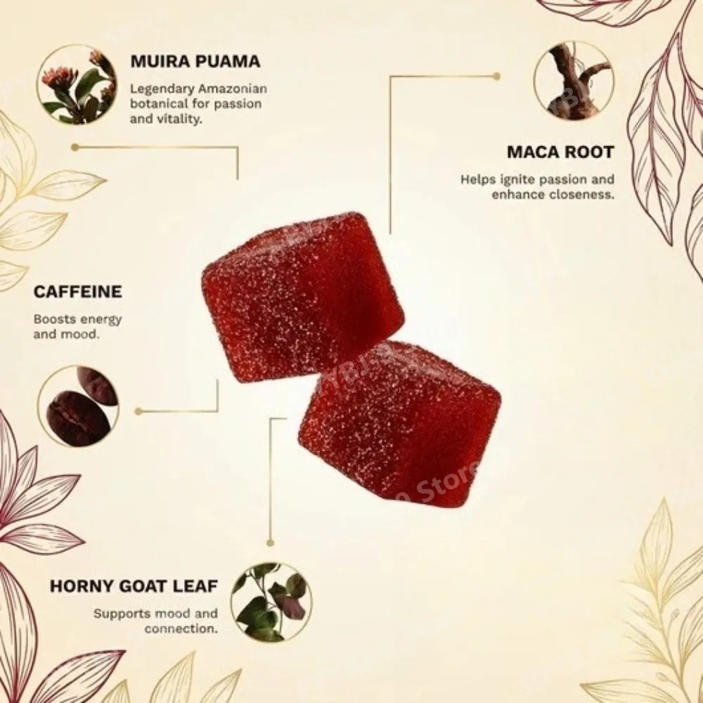 닥터티트 스파이시 큐브 구미 60정 녹차 카페인 L-테 - Wellness Herbal Tea Blends 리뷰 및 가격